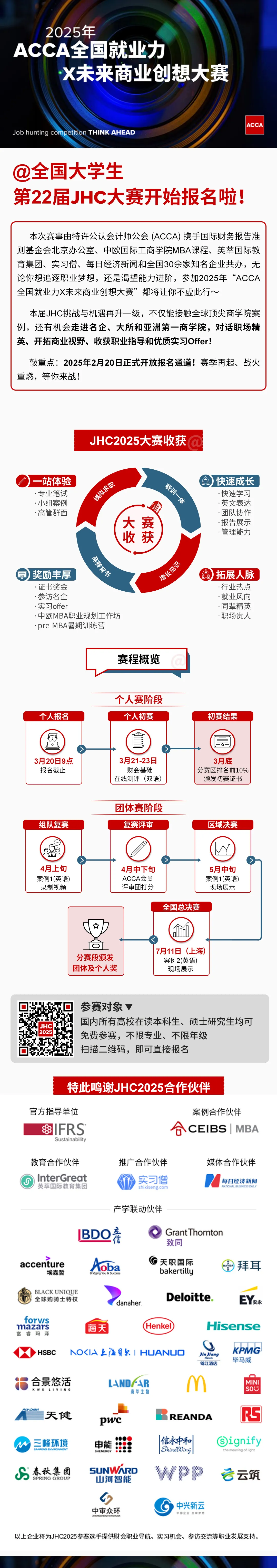 acca就业力大赛