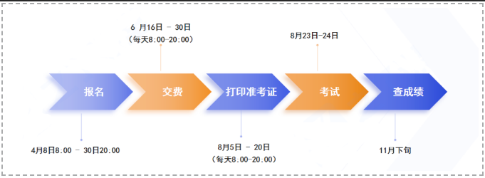 融跃教育