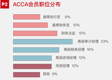 融跃教育