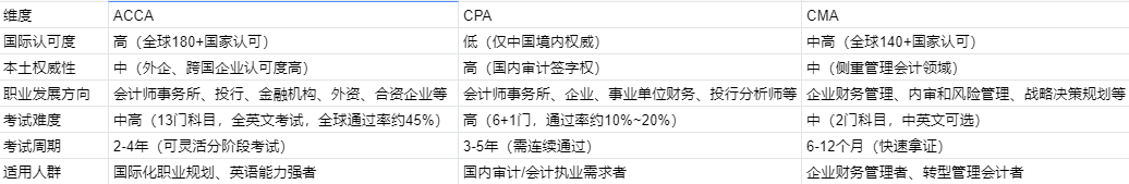 融跃教育