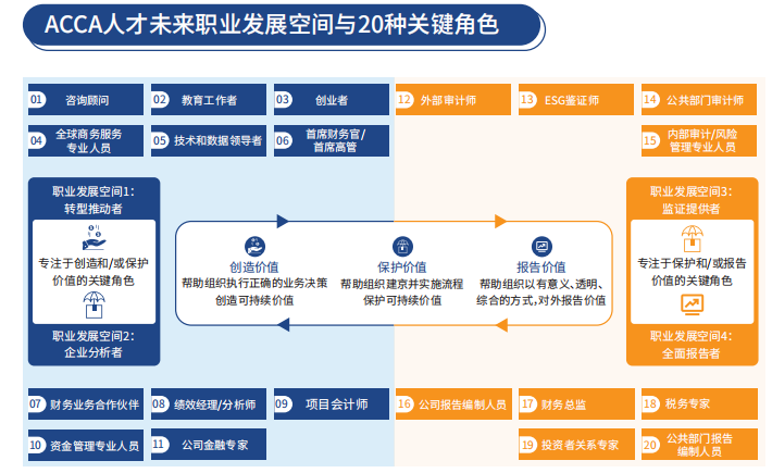 融跃教育