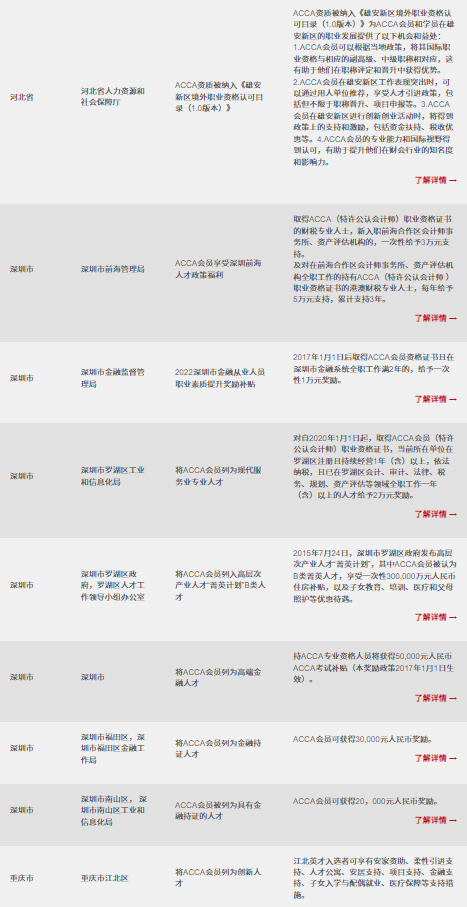 融跃教育