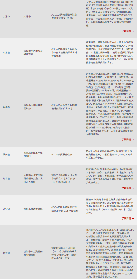 融跃教育