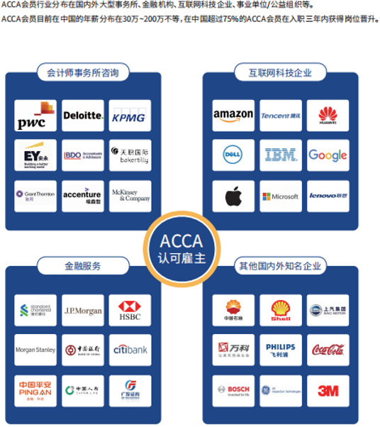 融跃教育