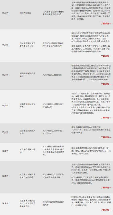 融跃教育