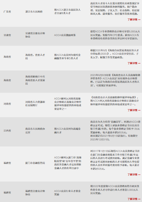 融跃教育