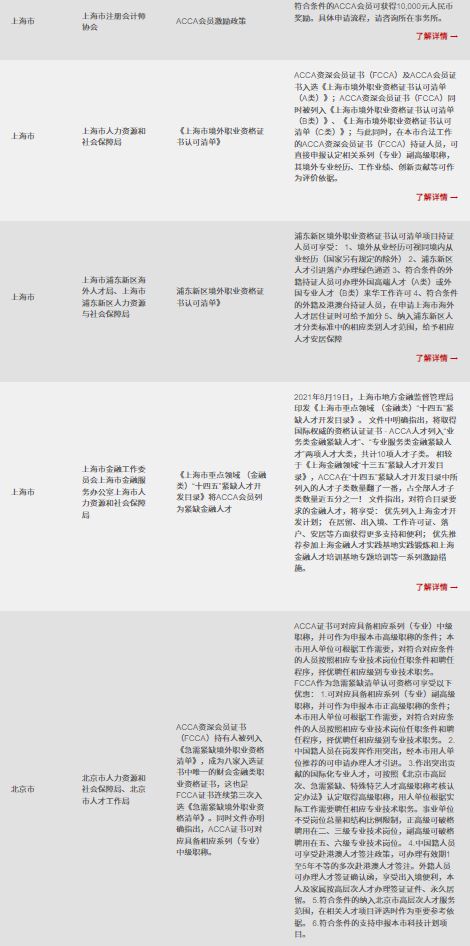 融跃教育
