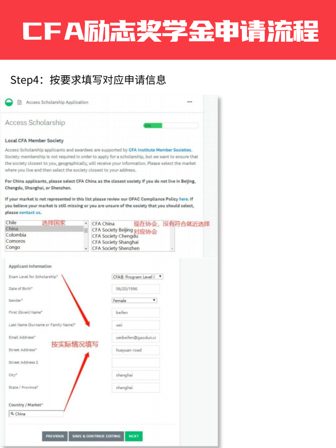 CFA励志奖学金