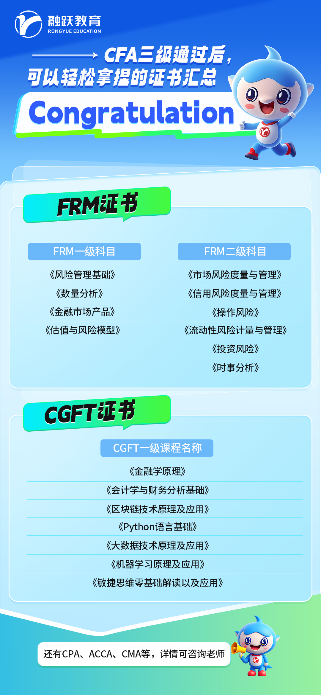 CFA三级通过后
