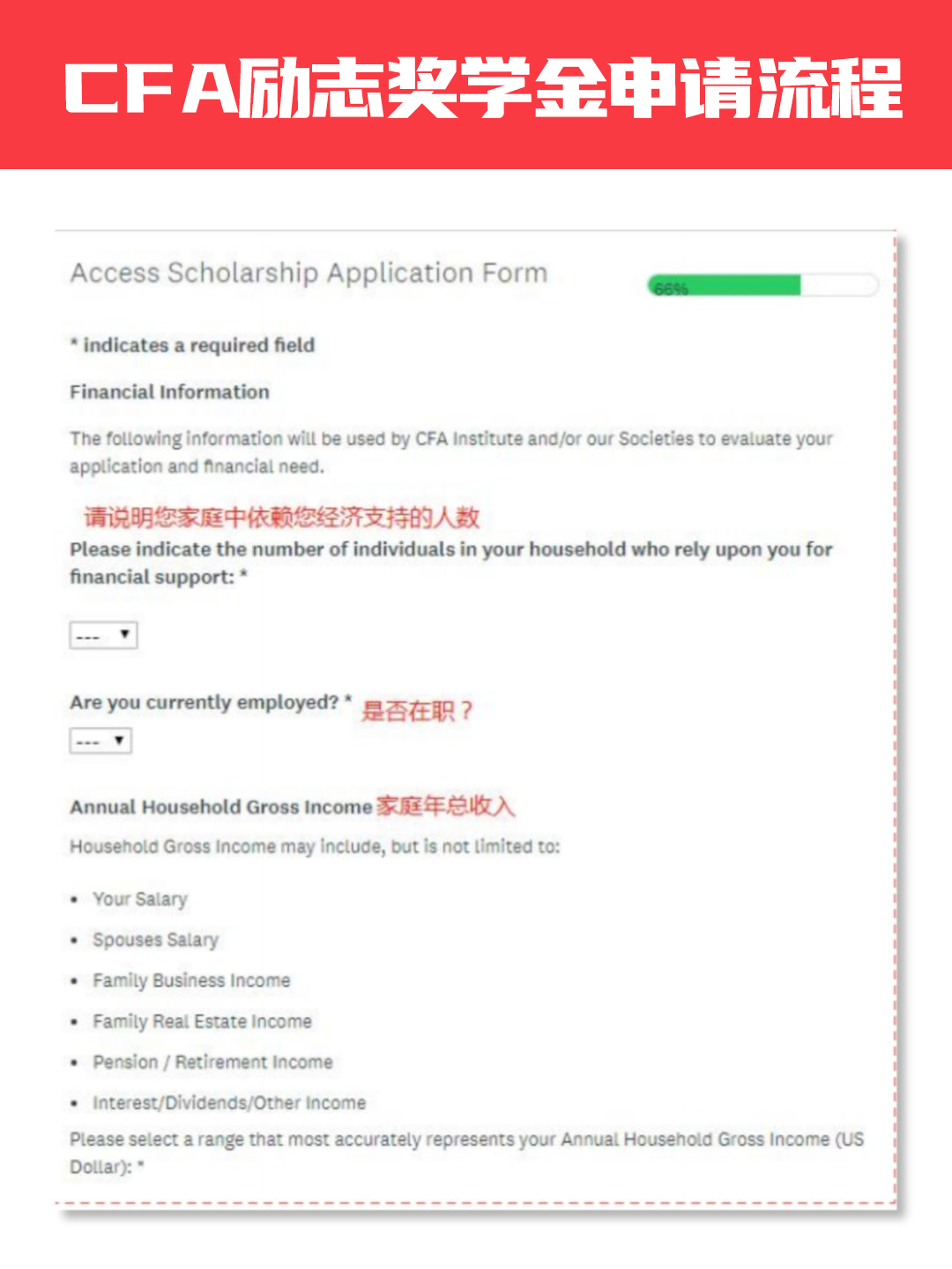CFA励志奖学金
