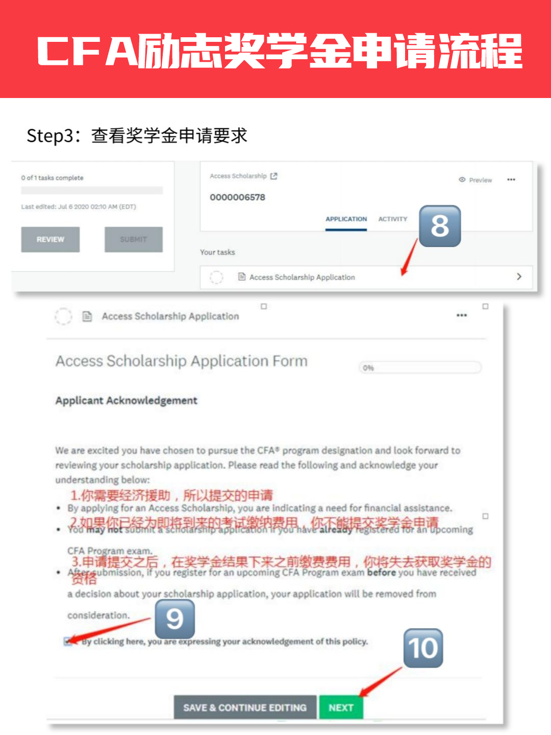 CFA励志奖学金