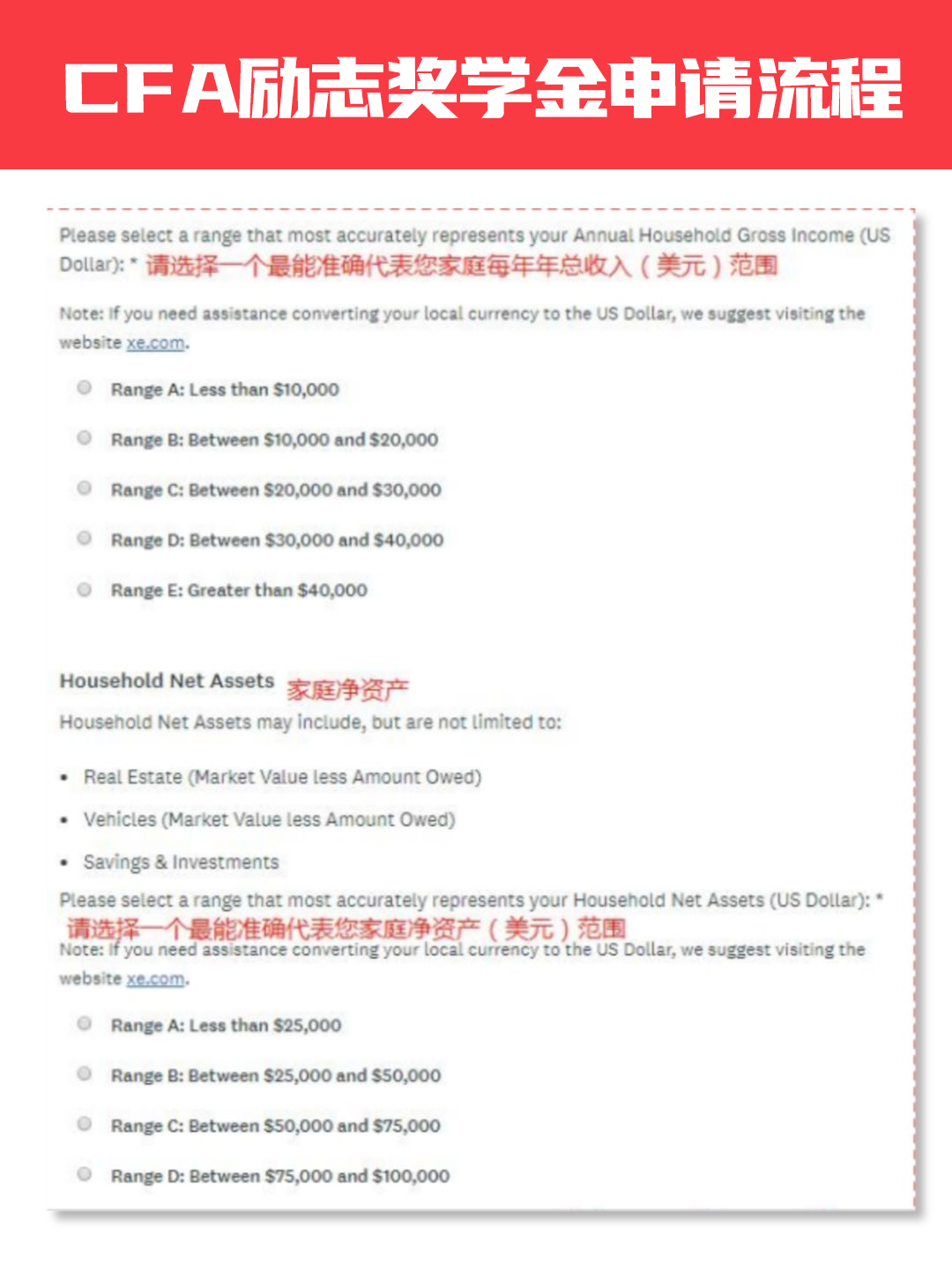 CFA励志奖学金