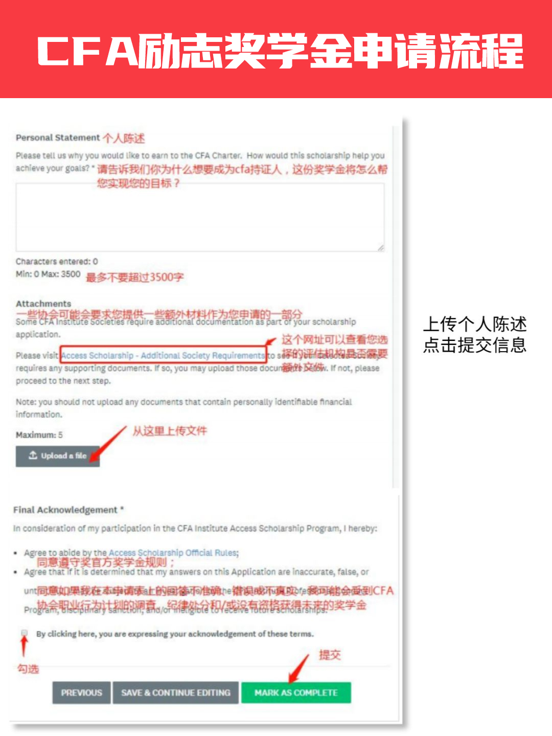 CFA励志奖学金