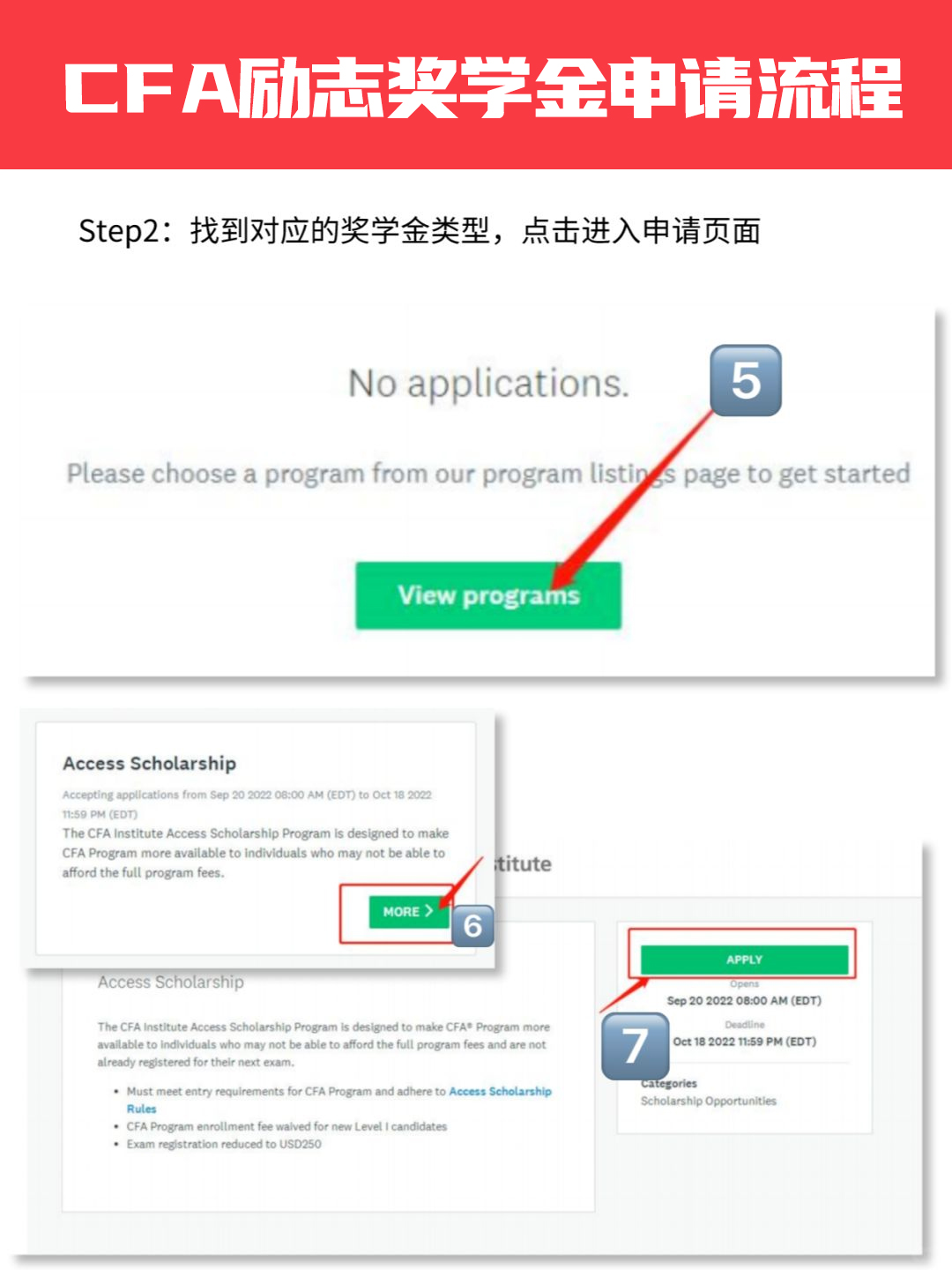 CFA励志奖学金
