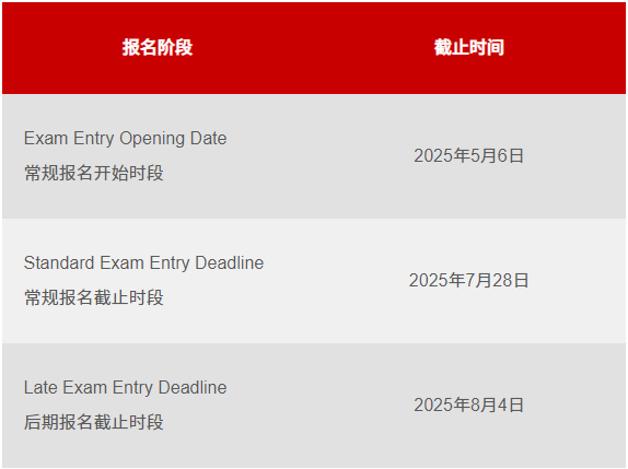 9月acca报名时间