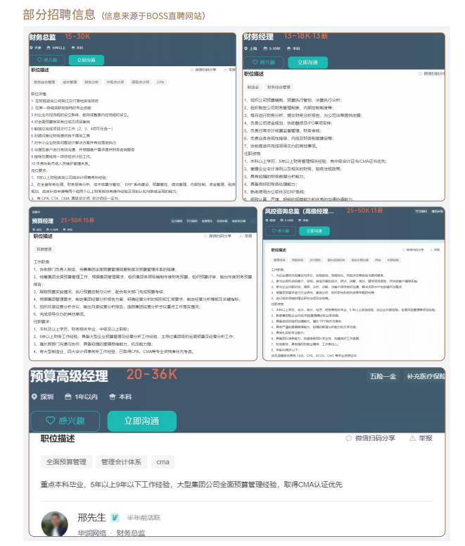 CMA招聘职位