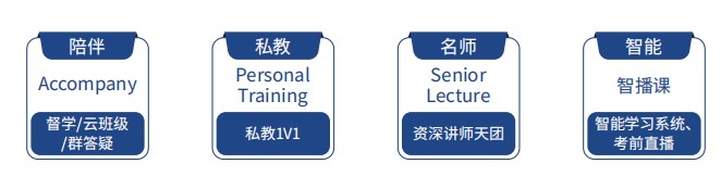 融跃ACCA课程