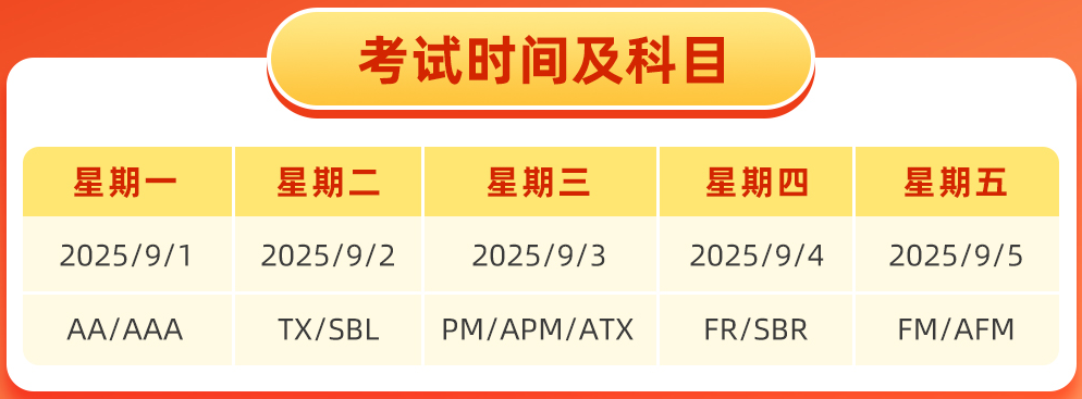 ACCA9月考季