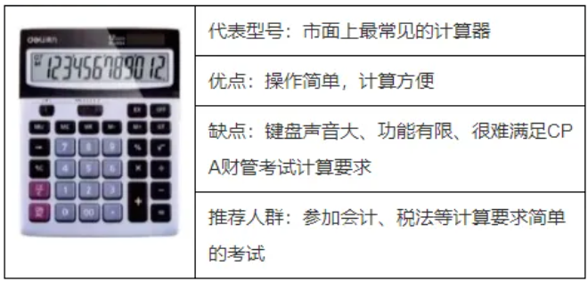 CPA计算器