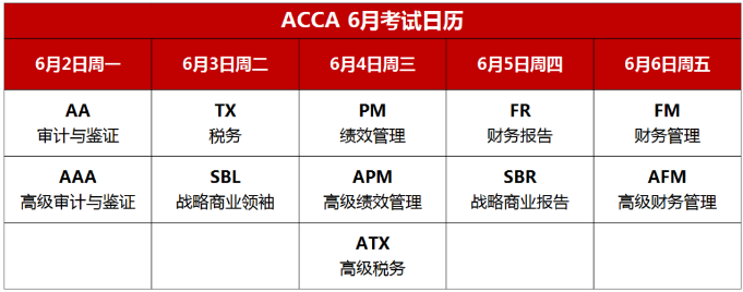 ACCA6月考试日历