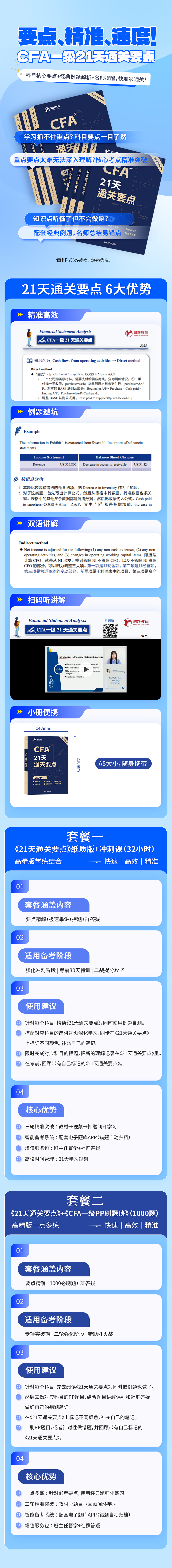 融跃CFA一级21天通告要点