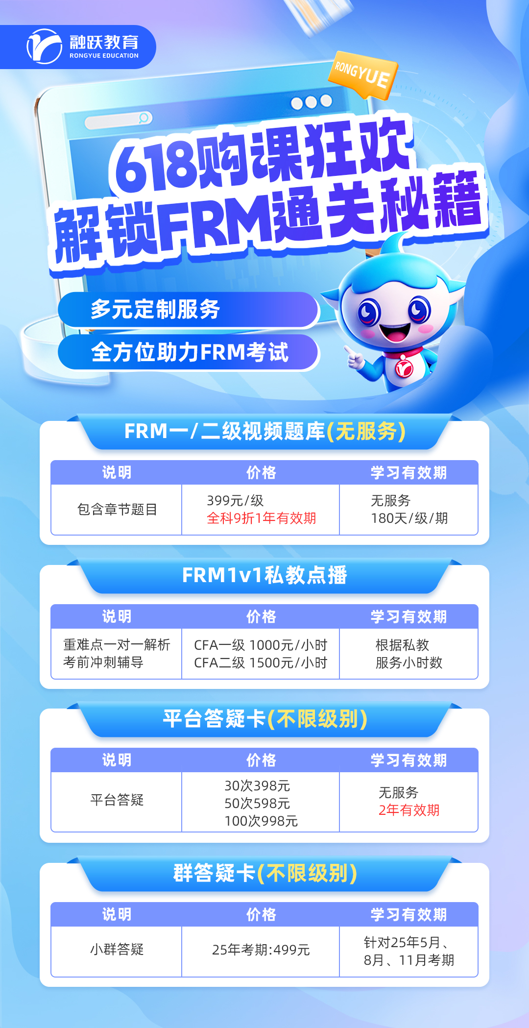 融跃教育FRM618
