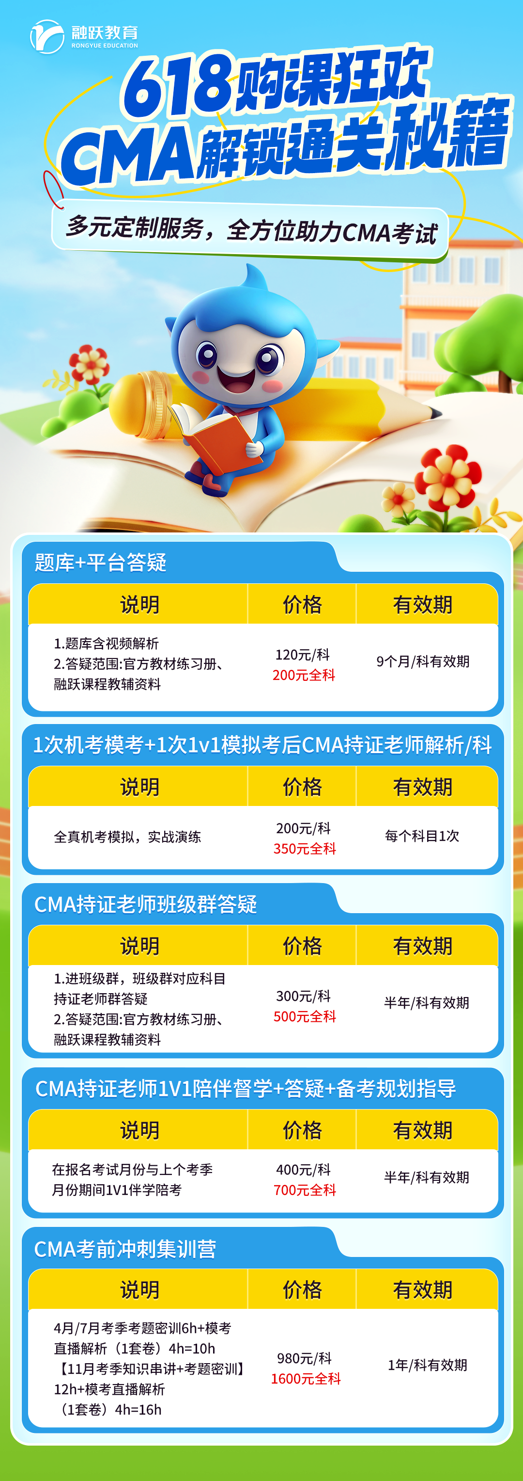 融跃CMA618
