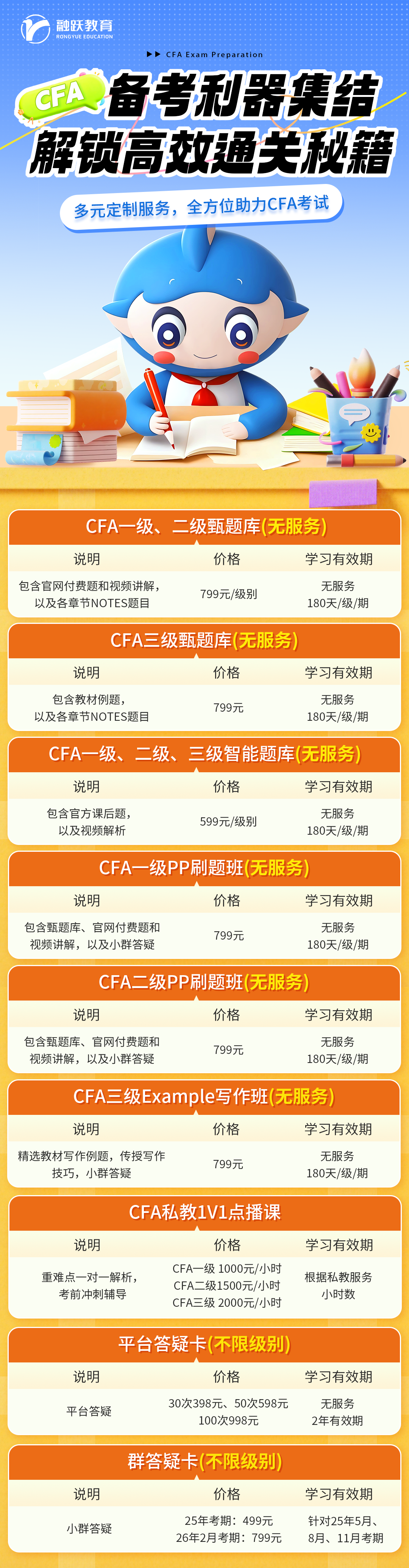融跃CFA备考利器