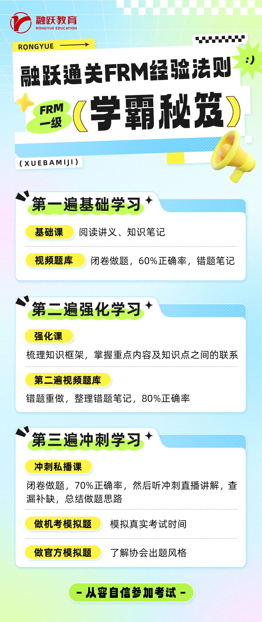 融跃FRM一级学霸秘籍