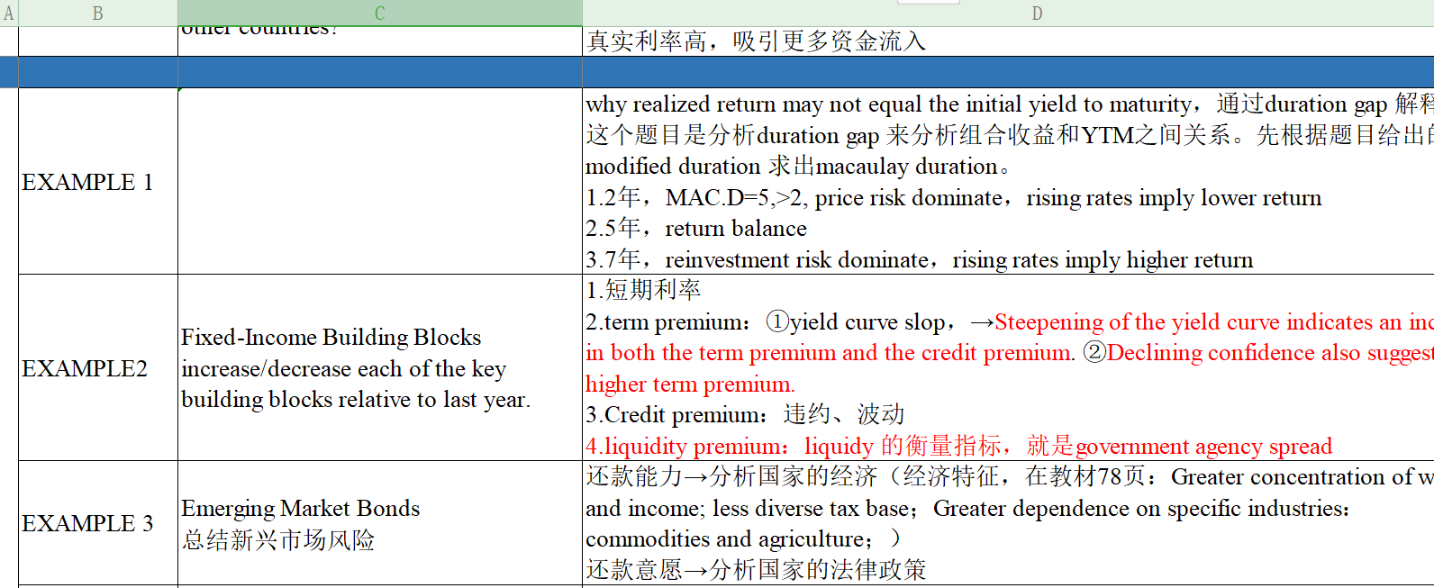 cfa错题档案