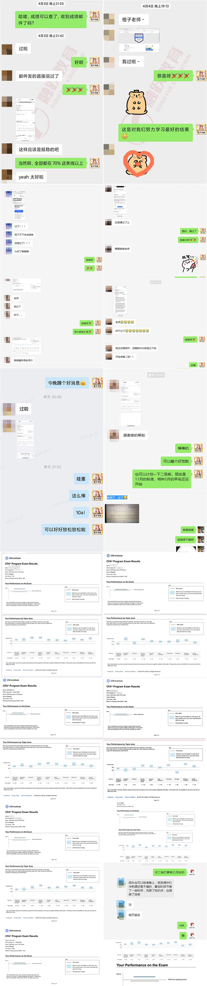 融跃cfa学员成绩