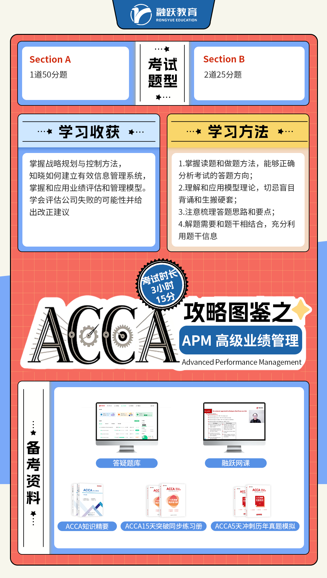 融跃ACCAapm学习方案