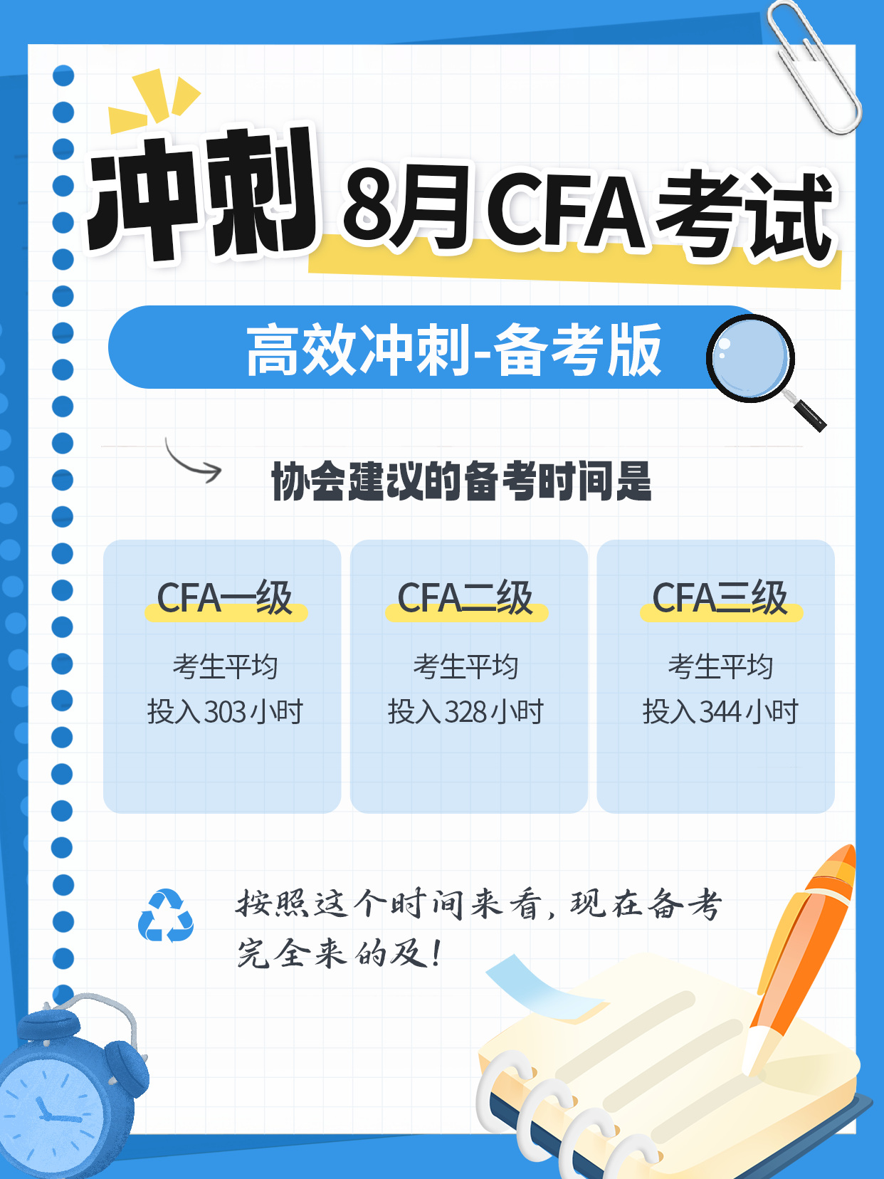 融跃CFA8月冲刺