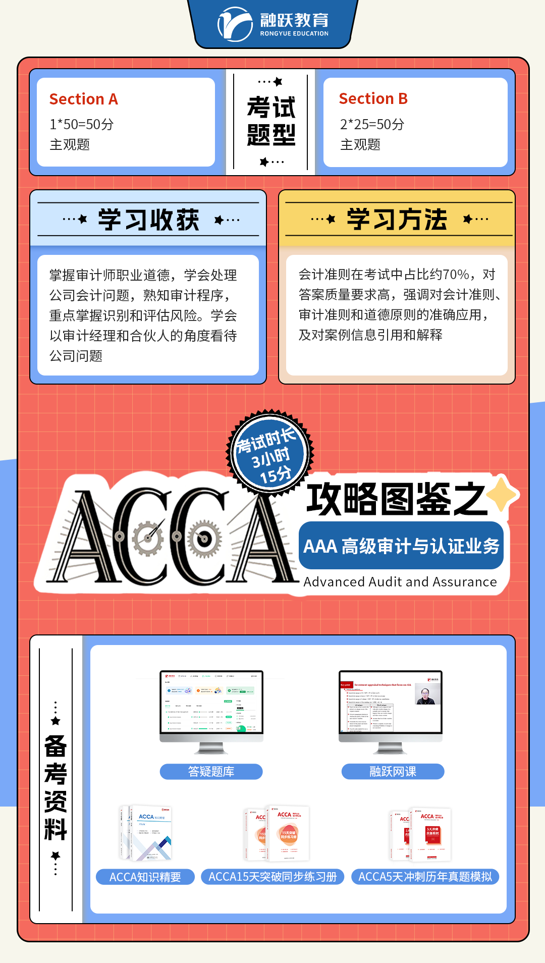 融跃ACCA