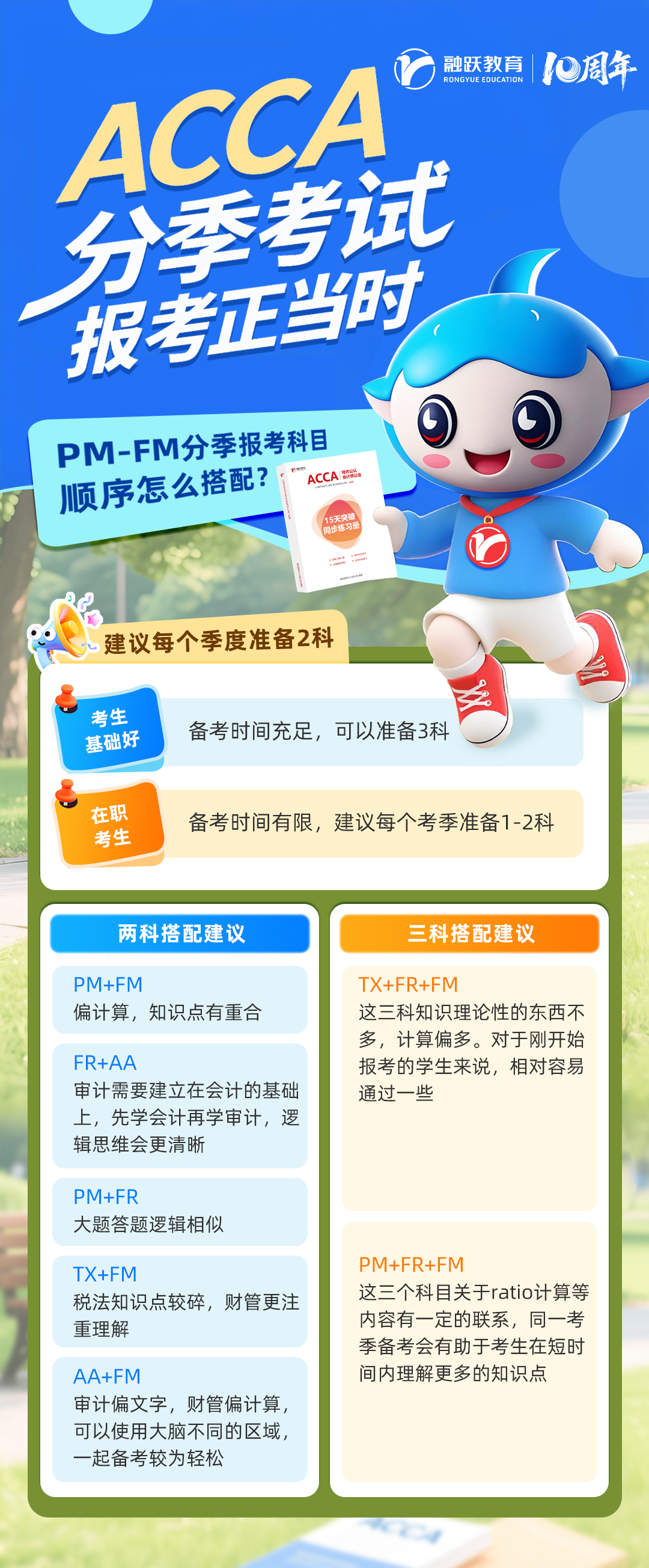 ACCA科目搭配策略