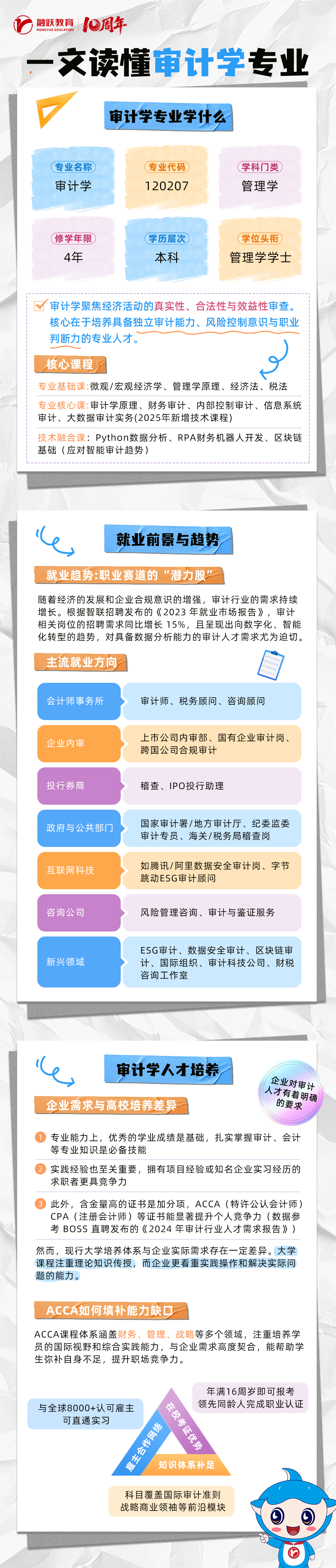 融跃旗舰店