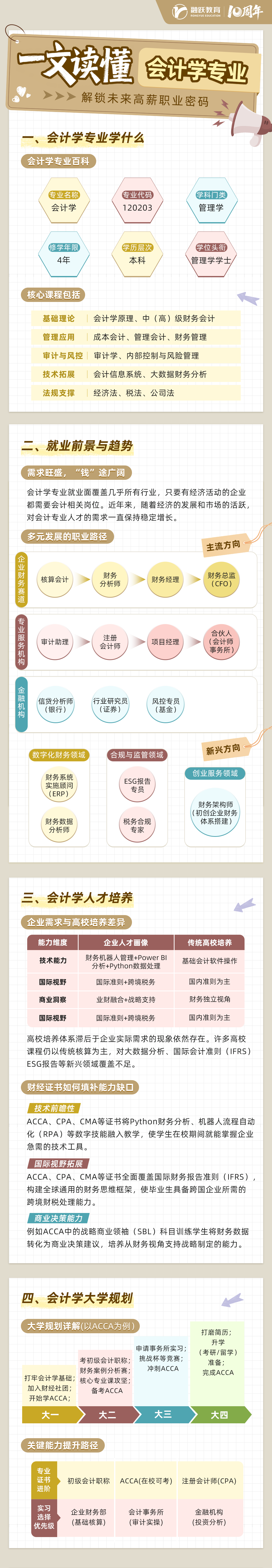 融跃旗舰店