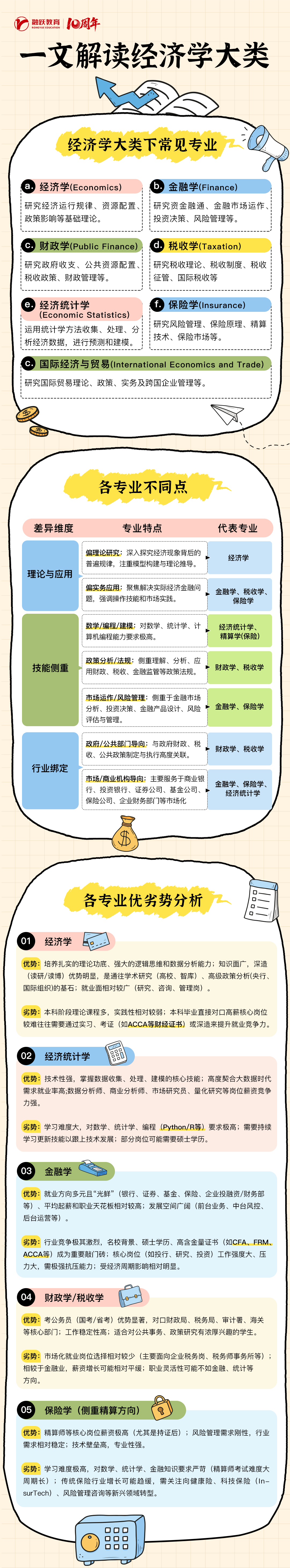 融跃旗舰店