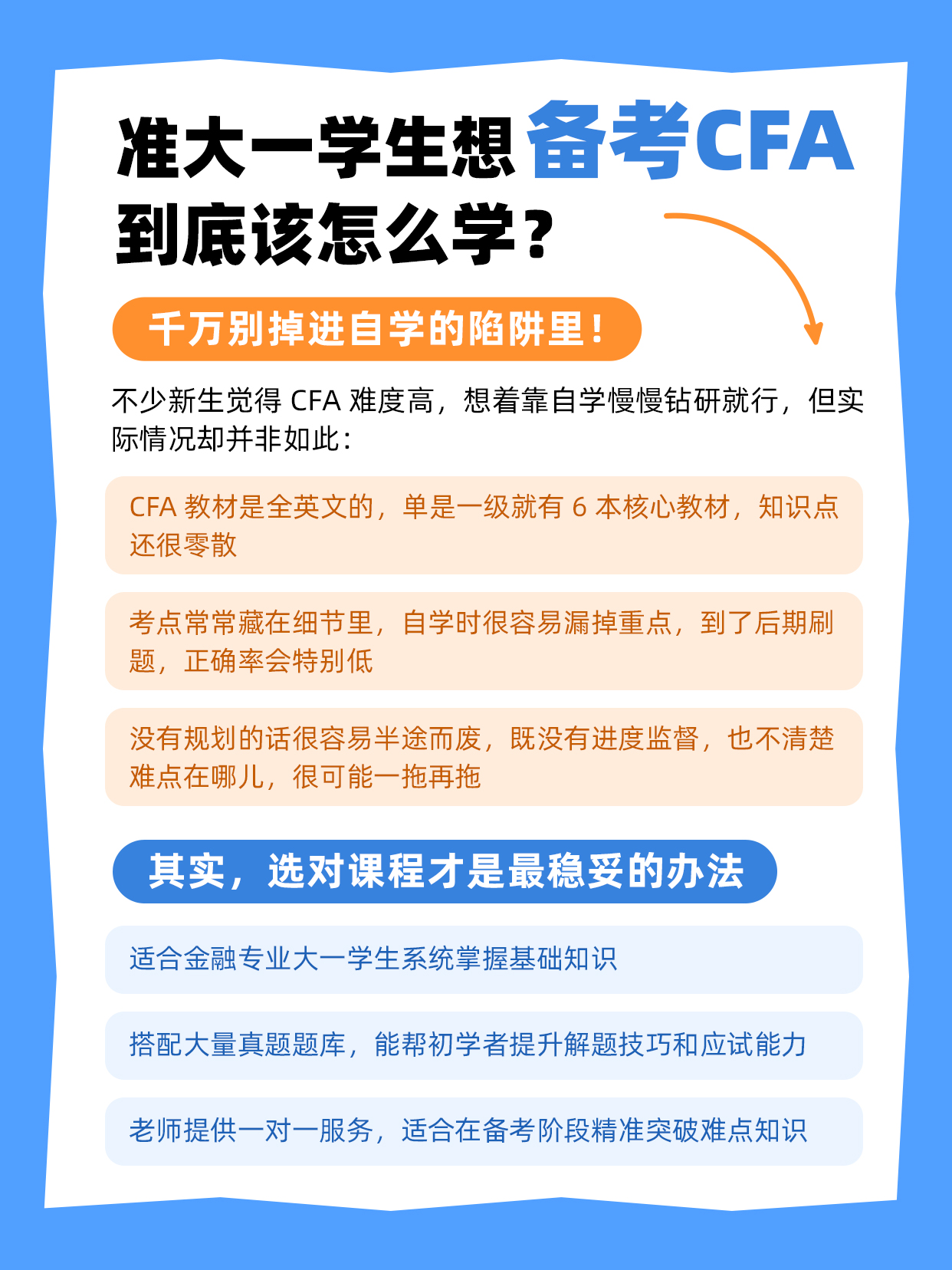 融跃CFA 融跃CFA
