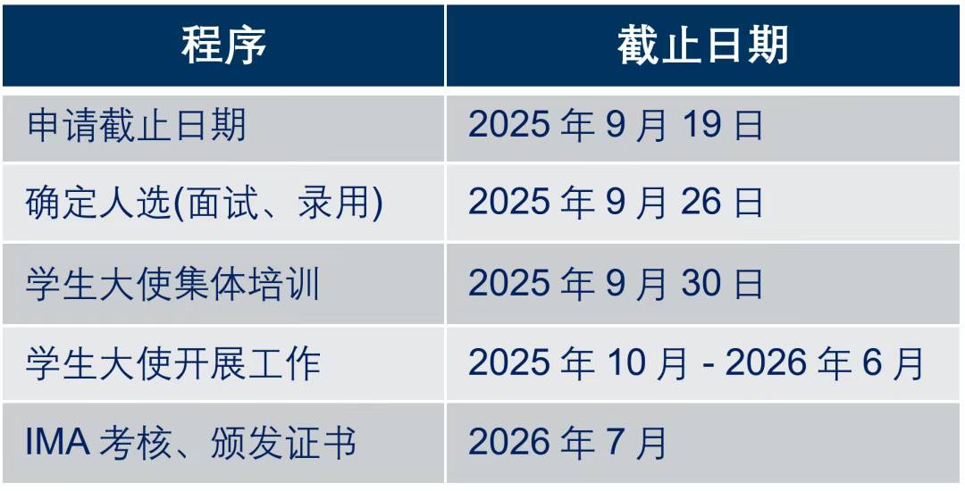 CMA校园大使