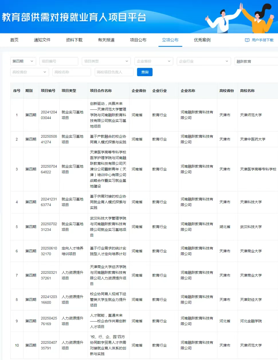 融跃教育就业育人项目