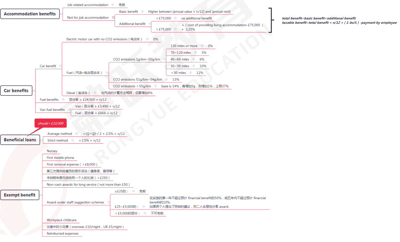 https://rongyuefw.tmall.com/shop/view_shop.htm?spm=pc_detail.29232929/evo365560b447259.shop_block.dshopinfo.83cc7dd6DGWkWR