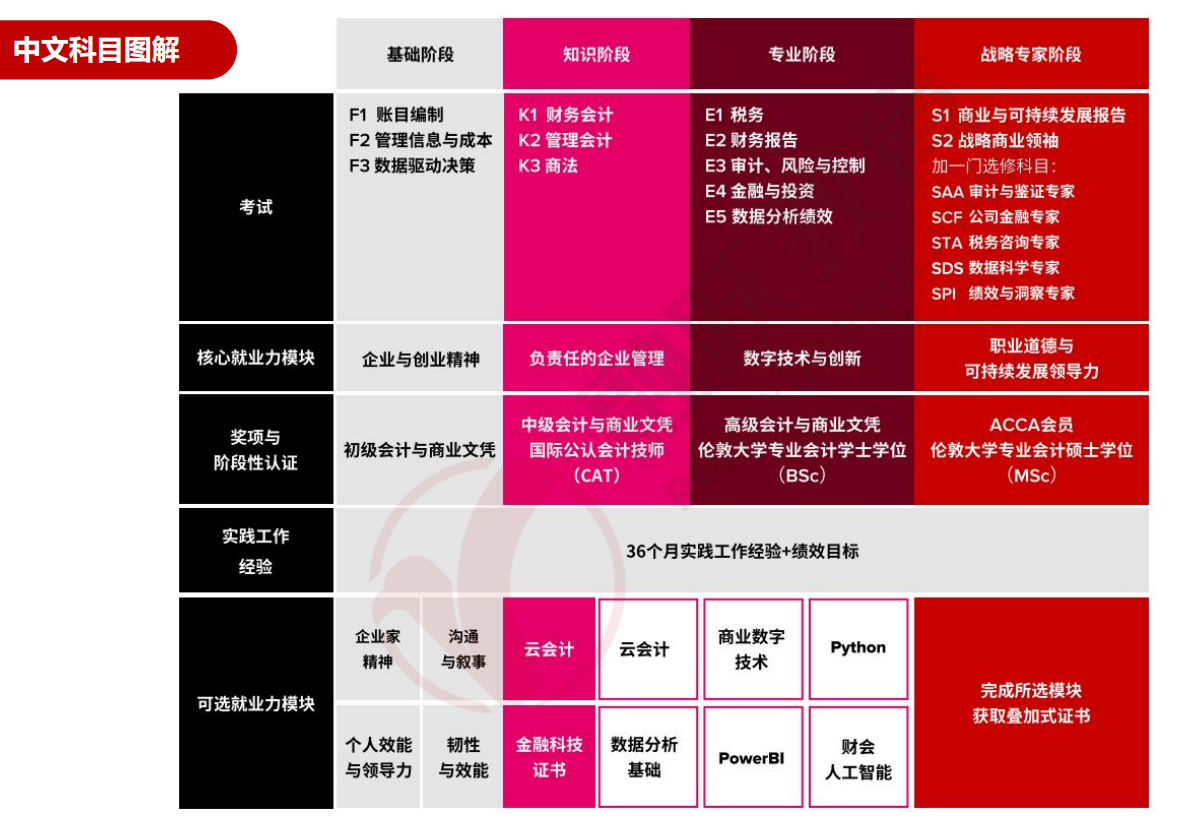 融跃旗舰店