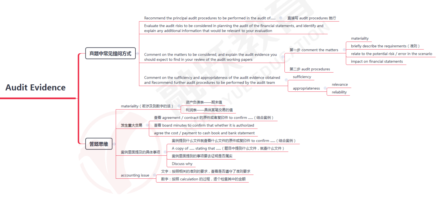 融跃旗舰店