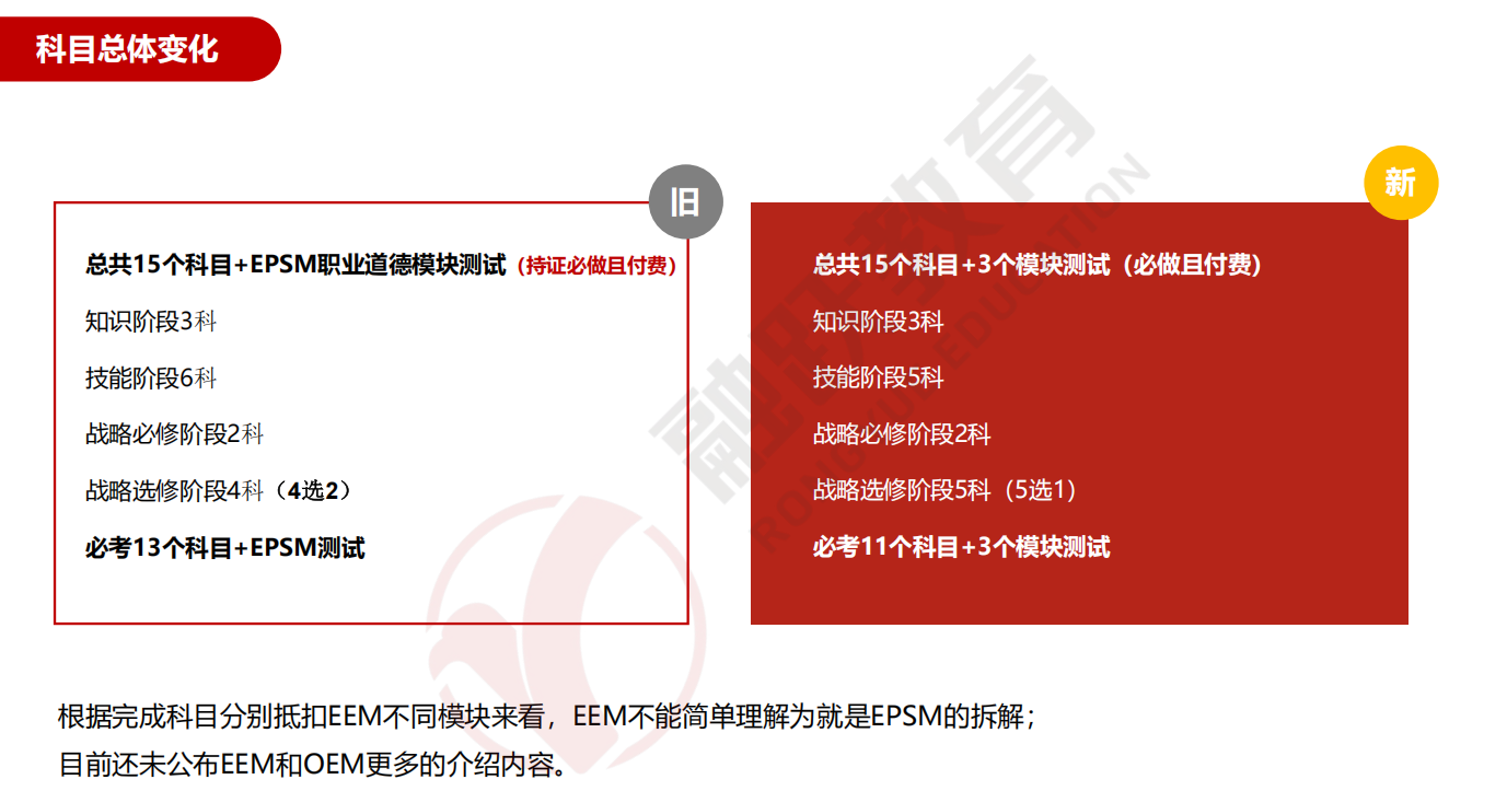 融跃旗舰店