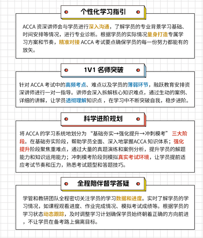 ACCA备考