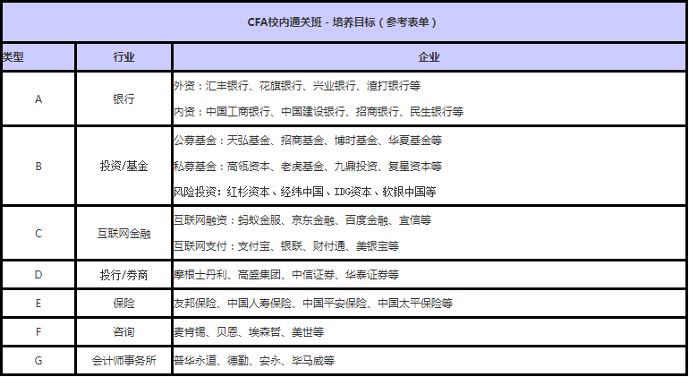 融跃教育
