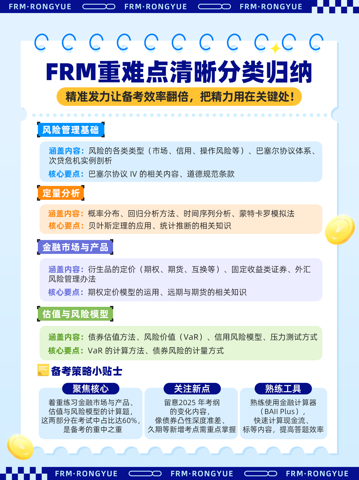 融跃FRM