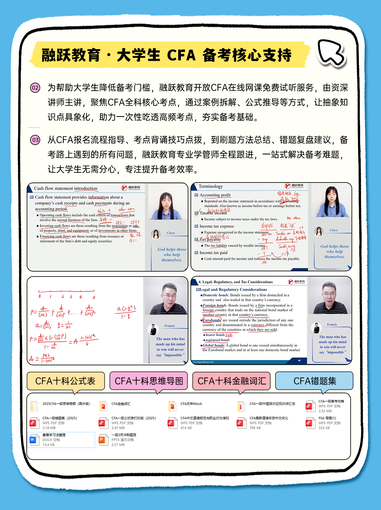 融跃CFA