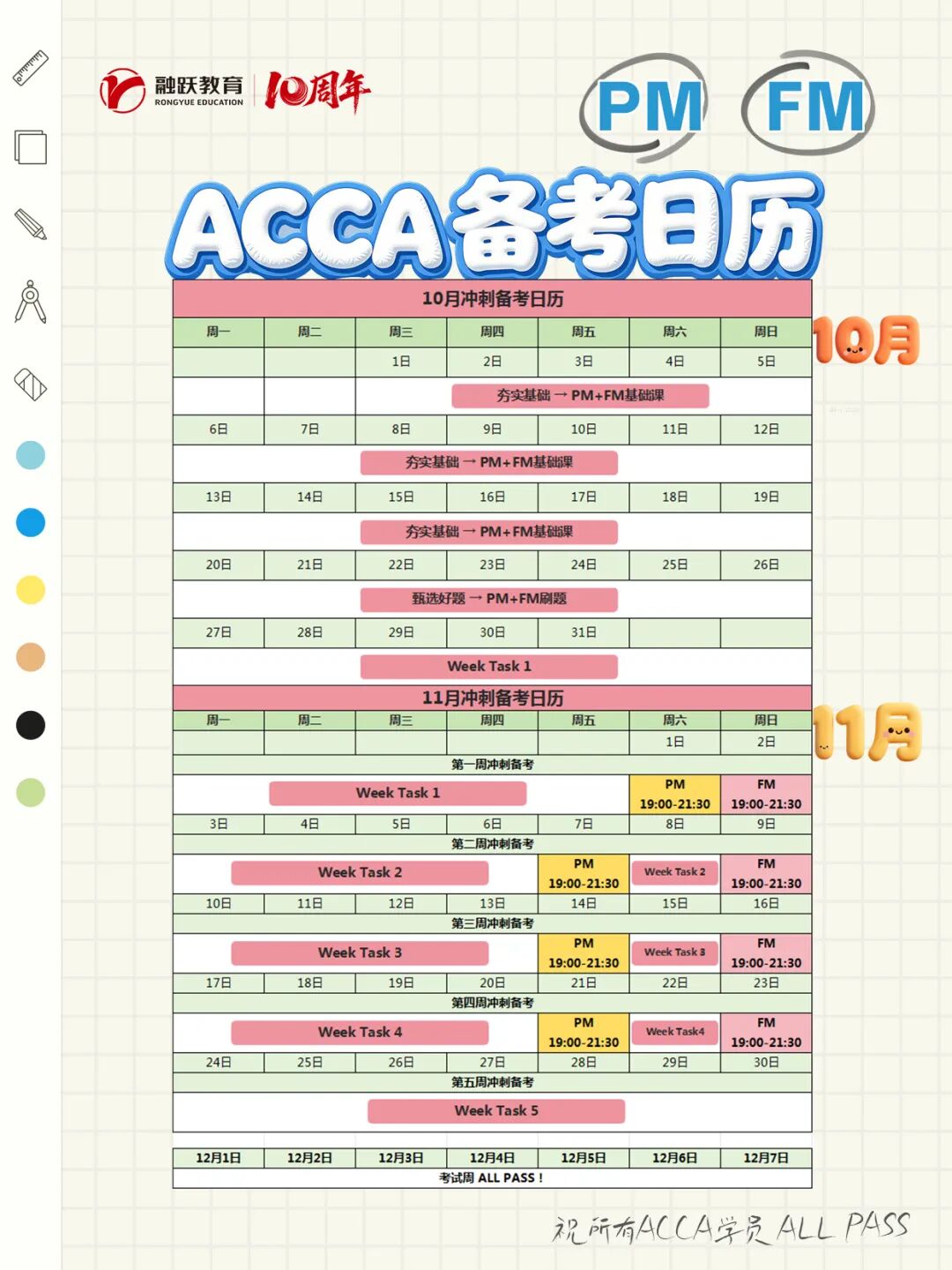 ACCA备考